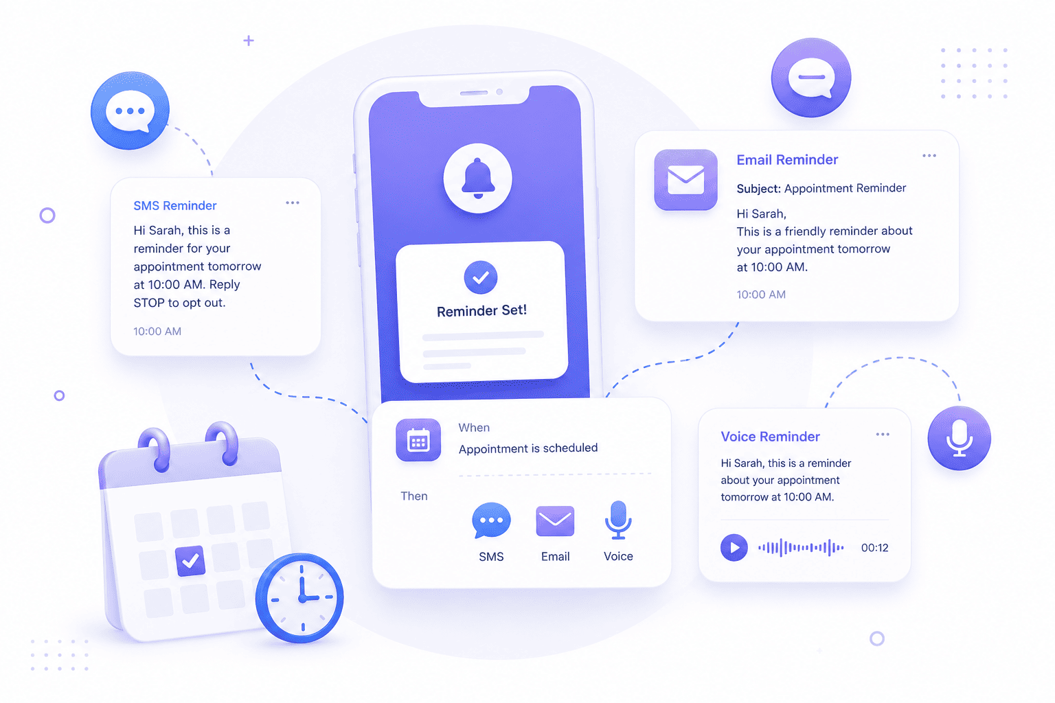 Automated Reminders